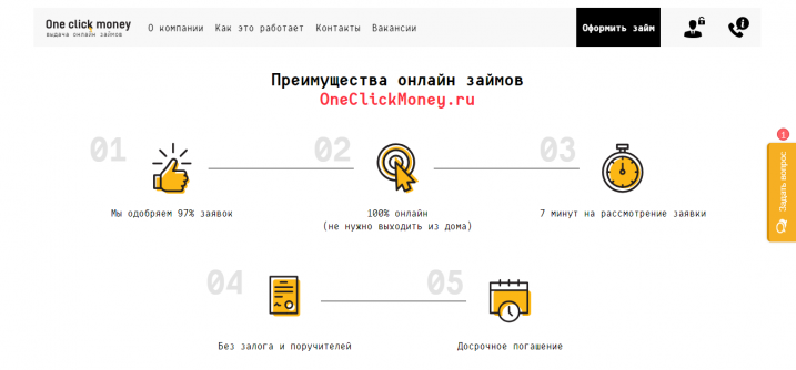 Преимущества микрозаймов от 500 рублей в МФО