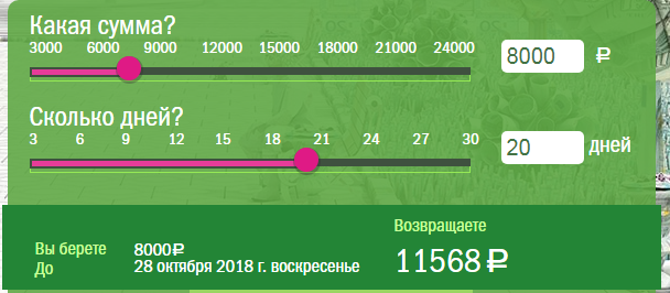 Основные параметры